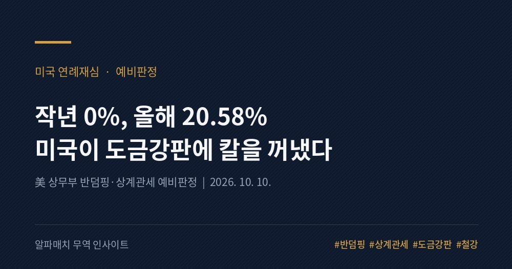 작년엔 전원 0%였습니다 — 미국이 한국 도금강판에 20.58%를 다시 붙였습니다 Image