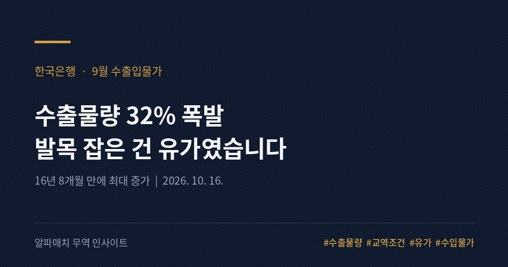 수출물량 32% 폭발, 그런데 유가가 뒤에서 발목을 잡았습니다 Image