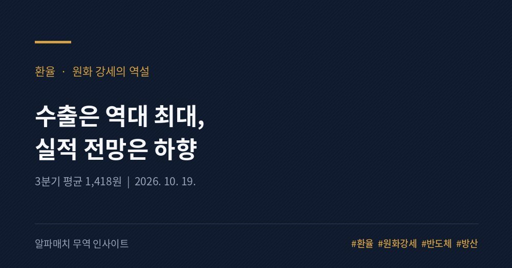 수출은 역대 최대, 실적 전망은 하향…환율이 만든 '이상한 호황' Image