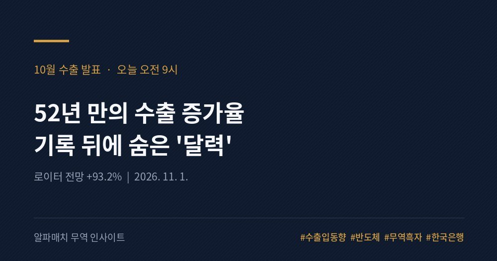 오늘 오전 9시, 10월 수출 성적표: 52년 만의 기록 뒤에 숨은 '달력' Image